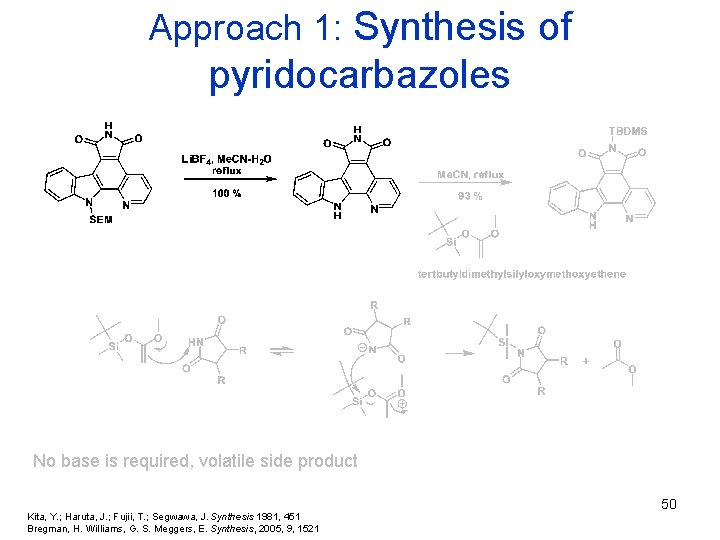 Approach 1: Synthesis of pyridocarbazoles No base is required, volatile side product Kita, Y.