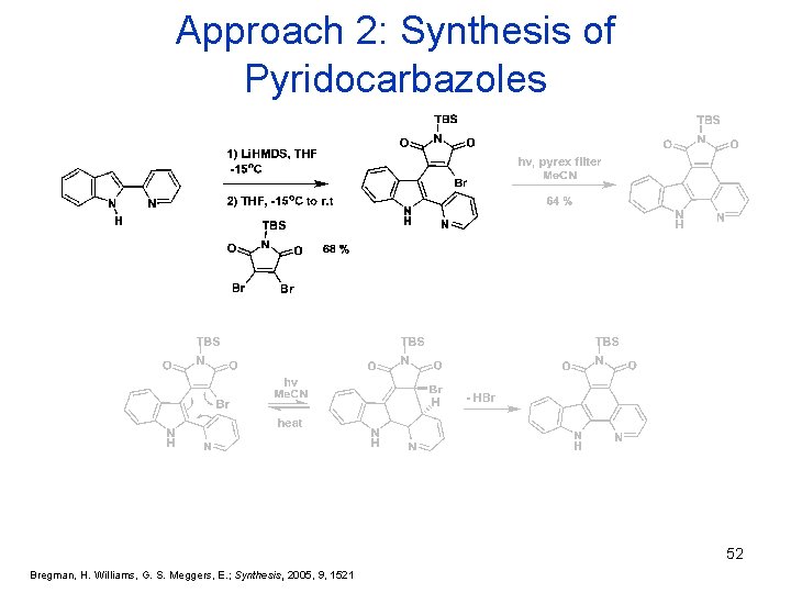 Approach 2: Synthesis of Pyridocarbazoles 52 Bregman, H. Williams, G. S. Meggers, E. ;