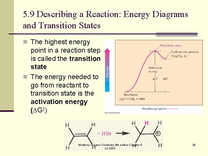 5. 9 Describing a Reaction: Energy Diagrams and Transition States n The highest energy