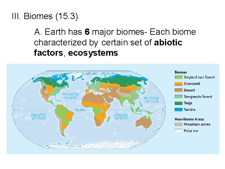 III. Biomes (15. 3) A. Earth has 6 major biomes- Each biome characterized by