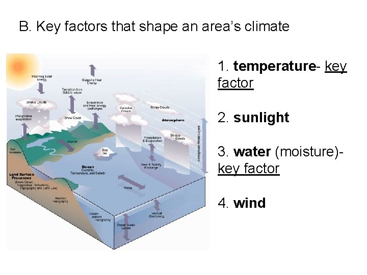 B. Key factors that shape an area’s climate 1. temperature- key factor 2. sunlight