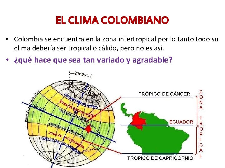 EL CLIMA COLOMBIANO • Colombia se encuentra en la zona intertropical por lo tanto