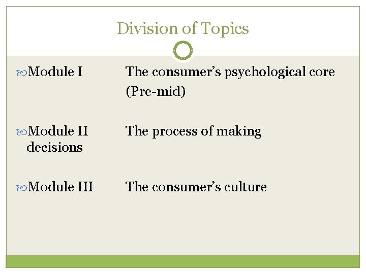 Division of Topics Module I The consumer’s psychological core (Pre-mid) Module II The process Division of Topics Module I The consumer’s psychological core (Pre-mid) Module II The process
