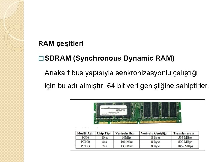 RAM çeşitleri � SDRAM (Synchronous Dynamic RAM) Anakart bus yapısıyla senkronizasyonlu çalıştığı için bu