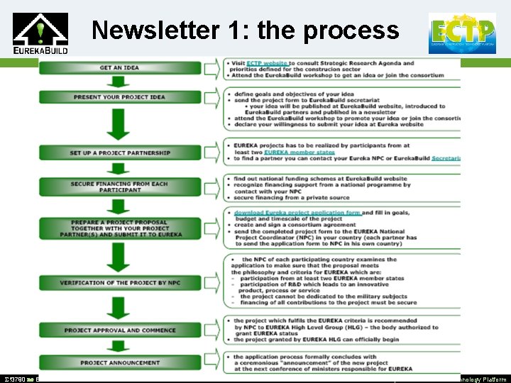 Newsletter 1: the process !3790 Eureka. Build - 11 - European Construction Technology Platform
