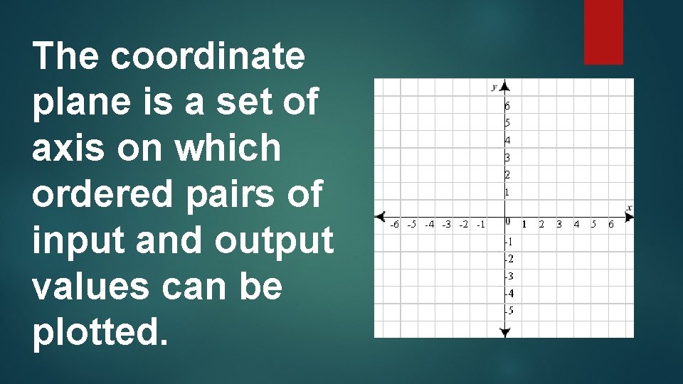 The coordinate plane is a set of axis on which ordered pairs of input
