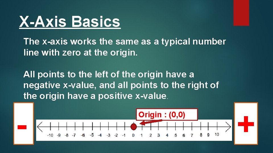 X-Axis Basics The x-axis works the same as a typical number line with zero