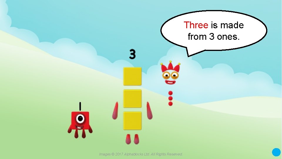 Three is made from 3 ones. A blue dot in the corner of a