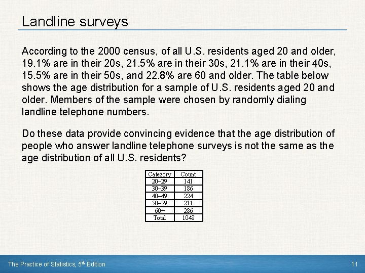 Landline surveys According to the 2000 census, of all U. S. residents aged 20