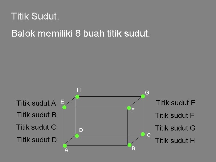 Titik Sudut. Balok memiliki 8 buah titik sudut. H Titik sudut A G E