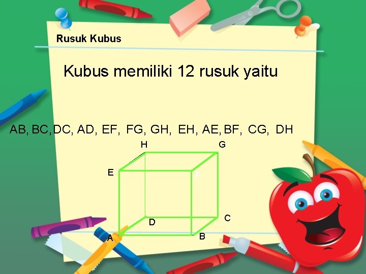 Rusuk Kubus memiliki 12 rusuk yaitu AB, BC, DC, AD, EF, FG, GH, EH,