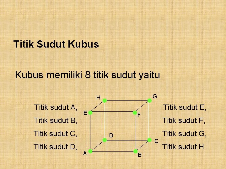 Titik Sudut Kubus memiliki 8 titik sudut yaitu G H Titik sudut A, Titik