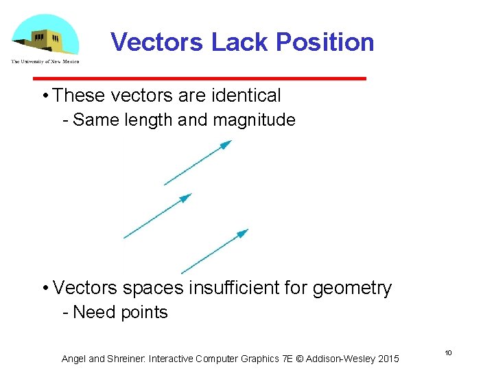 Vectors Lack Position • These vectors are identical Same length and magnitude • Vectors