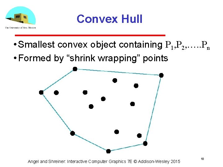 Convex Hull • Smallest convex object containing P 1, P 2, …. . Pn