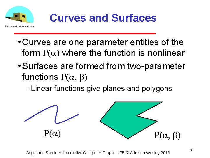 Curves and Surfaces • Curves are one parameter entities of the form P( )