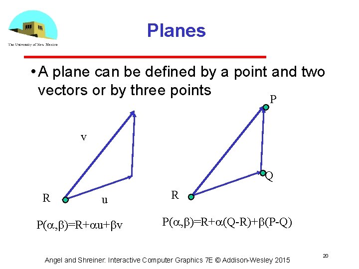 Planes • A plane can be defined by a point and two vectors or