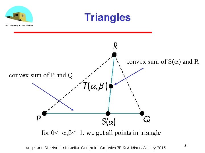 Triangles convex sum of S( ) and R convex sum of P and Q
