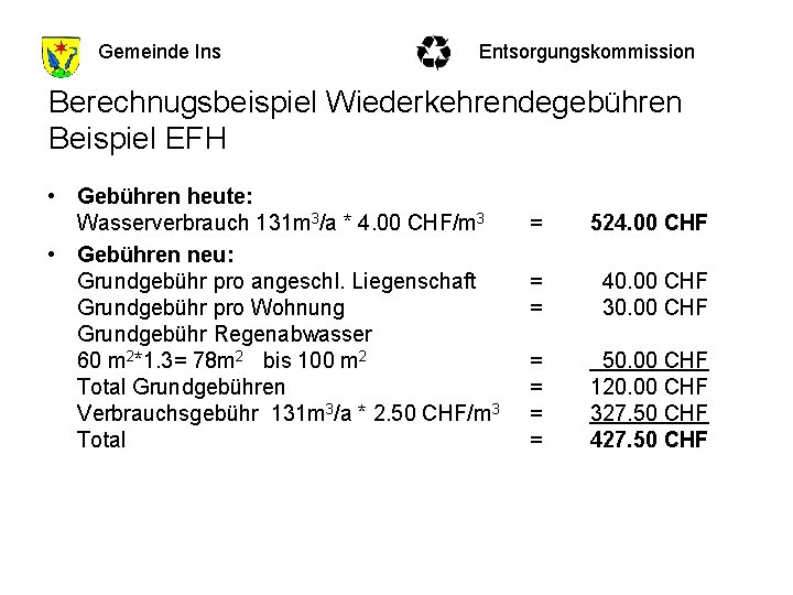Gemeinde Ins Entsorgungskommission Berechnugsbeispiel Wiederkehrendegebühren Beispiel EFH • Gebühren heute: Wasserverbrauch 131 m 3/a