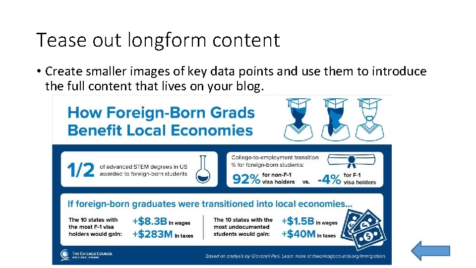 Tease out longform content • Create smaller images of key data points and use