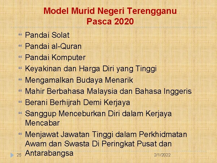 Model Murid Negeri Terengganu Pasca 2020 25 Pandai Solat Pandai al-Quran Pandai Komputer Keyakinan