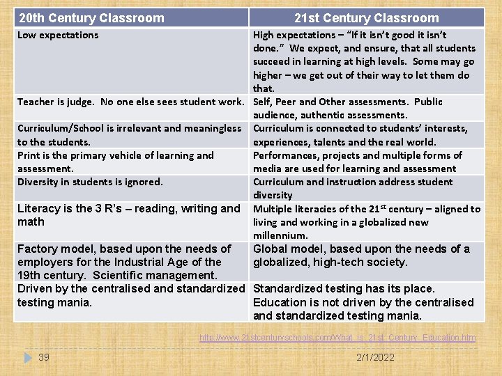 20 th Century Classroom 21 st Century Classroom Low expectations High expectations – “If