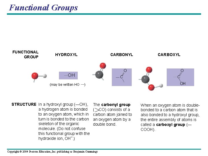Functional Groups FUNCTIONAL GROUP HYDROXYL CARBONYL CARBOXYL O OH (may be written HO C Functional Groups FUNCTIONAL GROUP HYDROXYL CARBONYL CARBOXYL O OH (may be written HO C