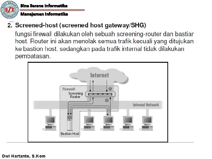 Bina Sarana Informatika Manajemen Informatika Dwi Hartanto, S. Kom 