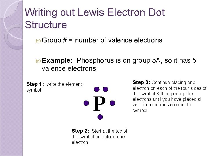 Writing out Lewis Electron Dot Structure Group # = number of valence electrons Example: