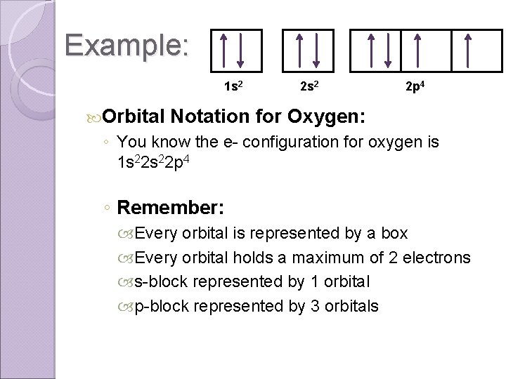 Example: 1 s 2 Orbital 2 s 2 2 p 4 Notation for Oxygen: