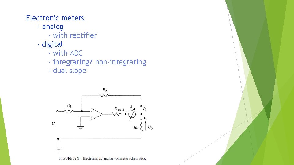 Electronic meters - analog - with rectifier - digital - with ADC - integrating/