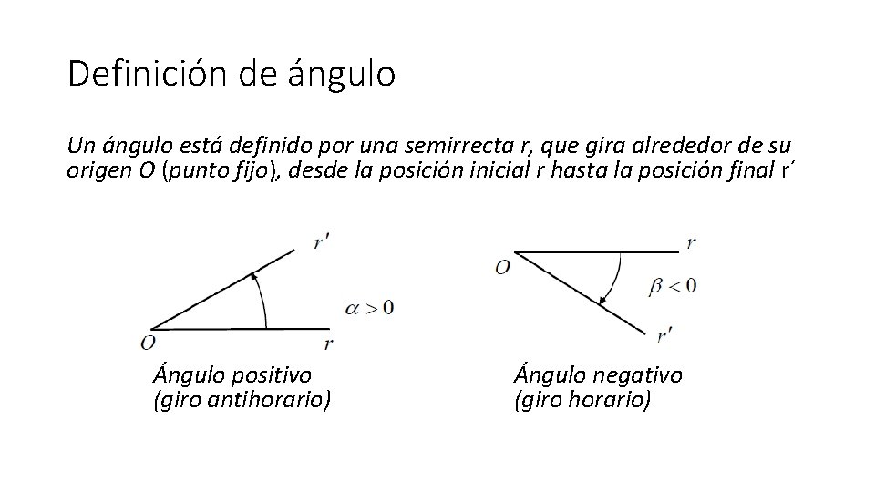 Definición de ángulo Un ángulo está definido por una semirrecta r, que gira alrededor