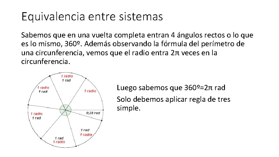 Equivalencia entre sistemas Sabemos que en una vuelta completa entran 4 ángulos rectos o