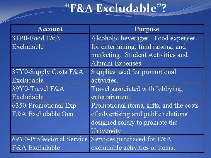 “F&A Excludable”? Account 31 B 0 -Food F&A Excludable Purpose Alcoholic beverages. Food expenses