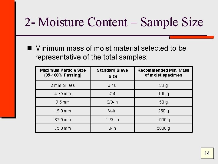 2 - Moisture Content – Sample Size n Minimum mass of moist material selected