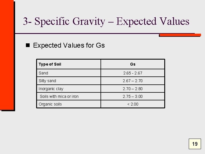 3 - Specific Gravity – Expected Values n Expected Values for Gs Type of
