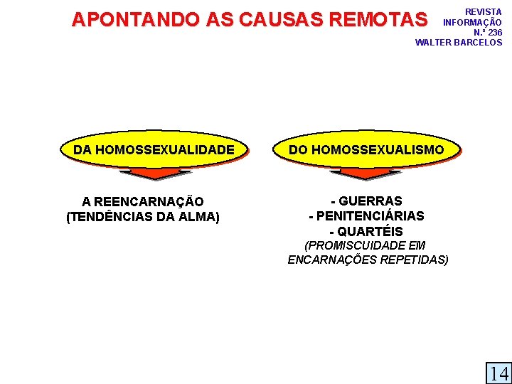 REVISTA INFORMAÇÃO N. º 236 WALTER BARCELOS APONTANDO AS CAUSAS REMOTAS DA HOMOSSEXUALIDADE A