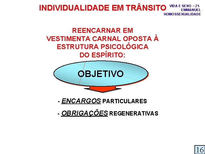 INDIVIDUALIDADE EM TR NSITO VIDA E SEXO – 21 EMMANUEL HOMOSSEXUALIDADE REENCARNAR EM VESTIMENTA