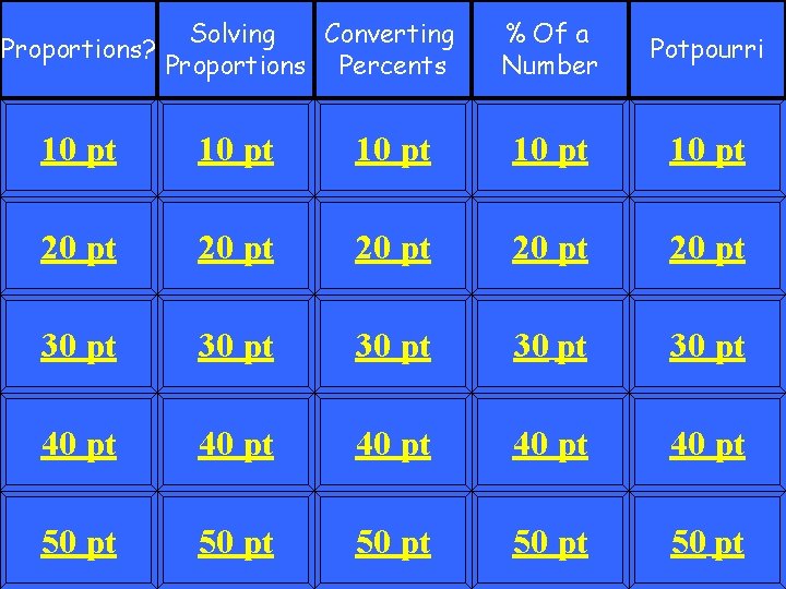 Solving Converting Proportions? Proportions Percents % Of a Number Potpourri 10 pt 10 pt