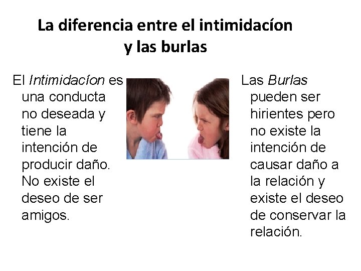 La diferencia entre el intimidacíon y las burlas El Intimidacíon es una conducta no