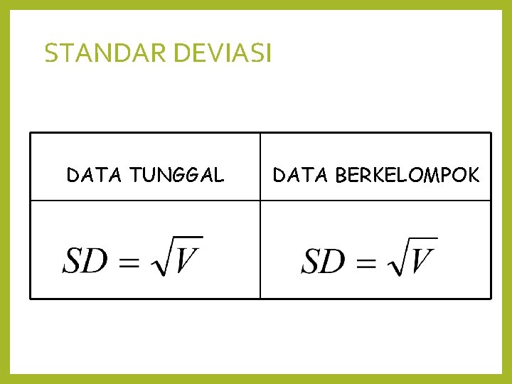 STANDAR DEVIASI DATA TUNGGAL DATA BERKELOMPOK 