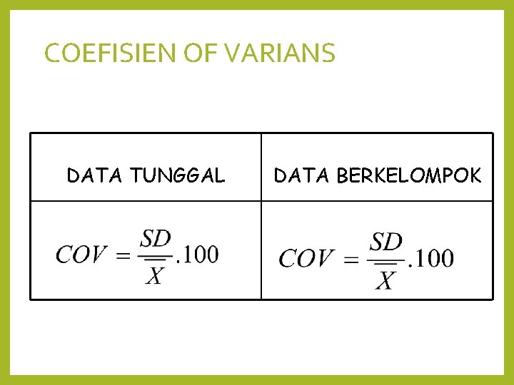 COEFISIEN OF VARIANS DATA TUNGGAL DATA BERKELOMPOK 
