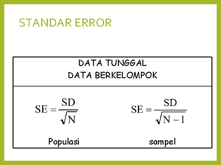 STANDAR ERROR DATA TUNGGAL DATA BERKELOMPOK Populasi sampel 