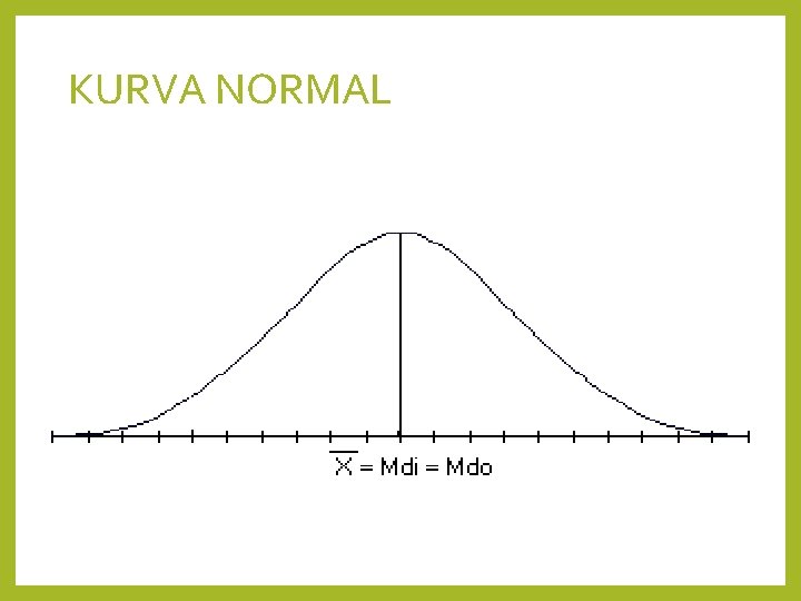 KURVA NORMAL 