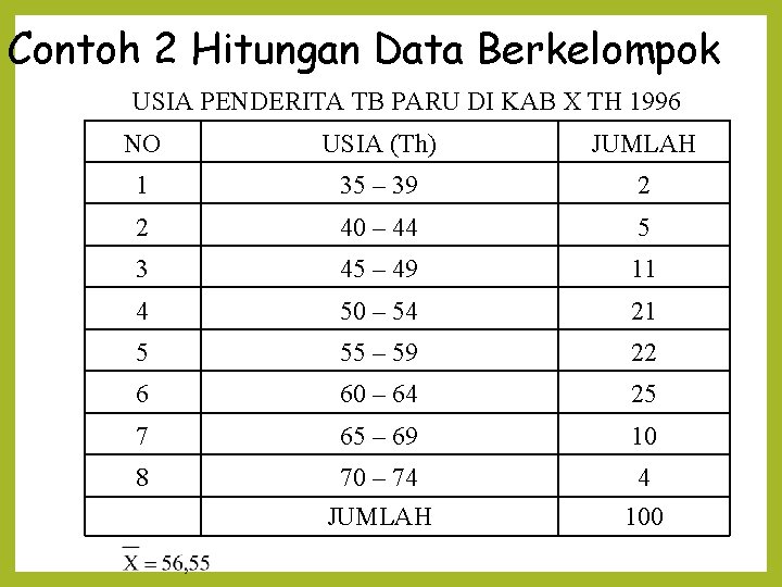 Contoh 2 Hitungan Data Berkelompok USIA PENDERITA TB PARU DI KAB X TH 1996