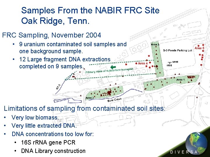 Samples From the NABIR FRC Site Oak Ridge, Tenn. FRC Sampling, November 2004 •