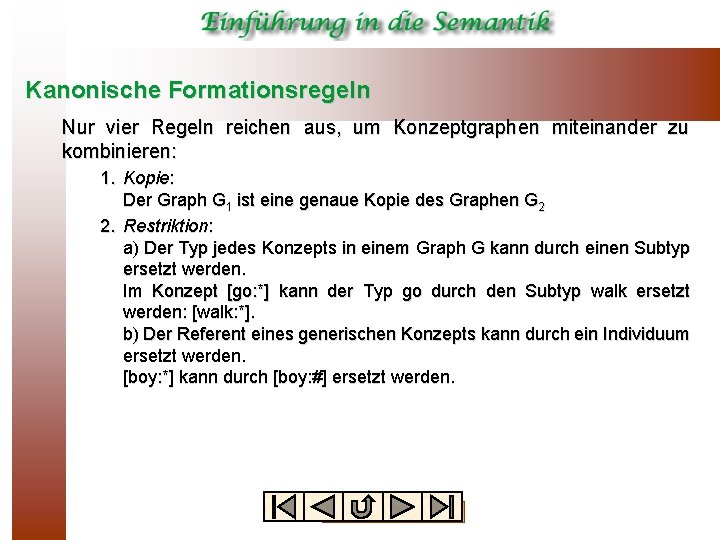 Kanonische Formationsregeln Nur vier Regeln reichen aus, um Konzeptgraphen miteinander zu kombinieren: 1. Kopie: