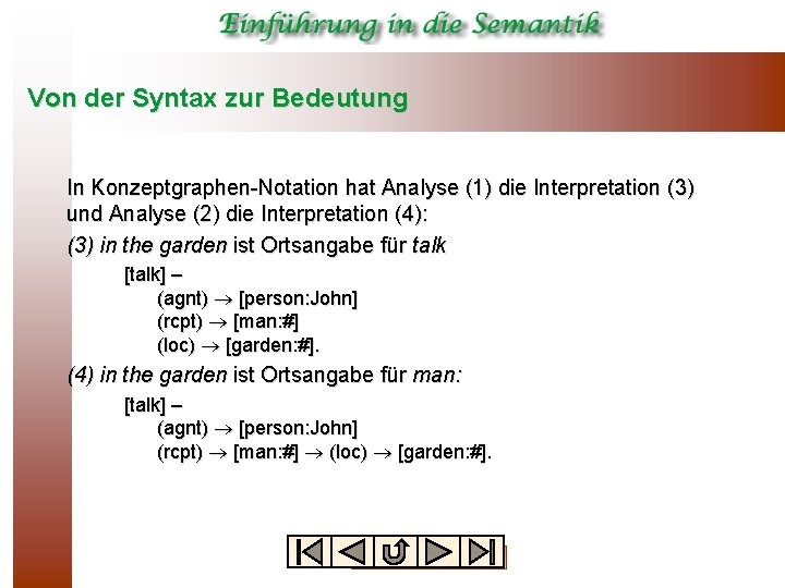 Von der Syntax zur Bedeutung In Konzeptgraphen-Notation hat Analyse (1) die Interpretation (3) und