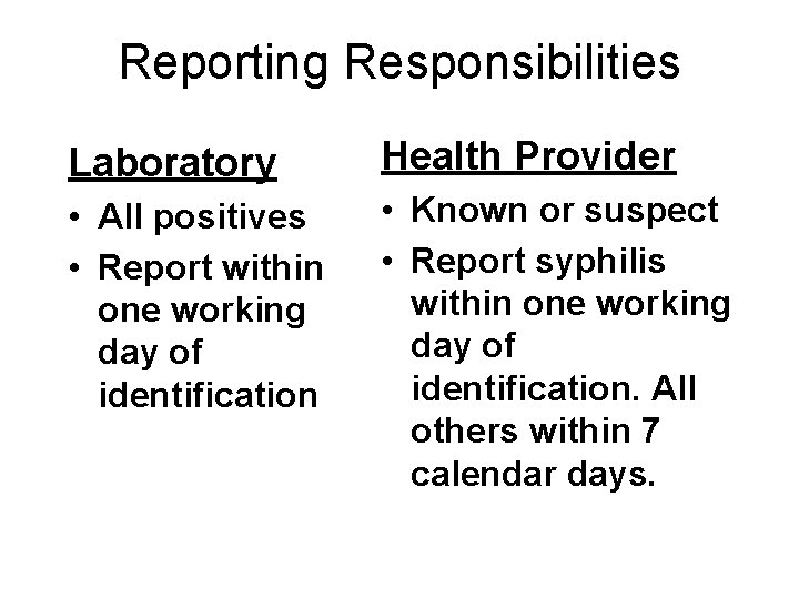 Reporting Responsibilities Laboratory Health Provider • All positives • Report within one working day