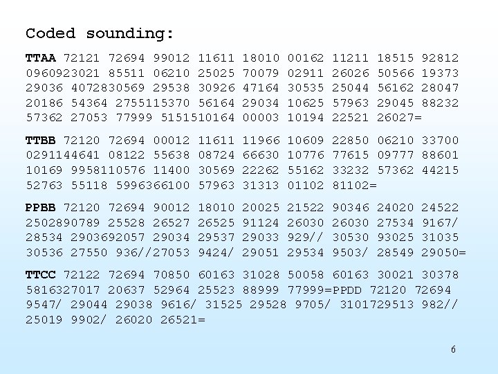 Coded sounding: TTAA 72121 72694 99012 11611 0960923021 85511 06210 25025 29036 4072830569 29538