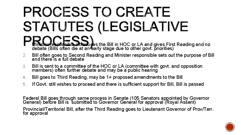 1. 2. 3. 4. 5. Minister responsible introduces the Bill in HOC or LA